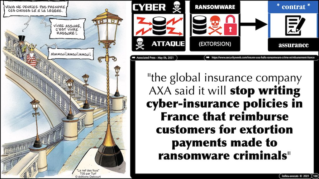 #350 cyber sécurité cyber attaque #02 CHRONOLOGIE 1945-2021 © Ledieu-Avocats technique droit numérique.100