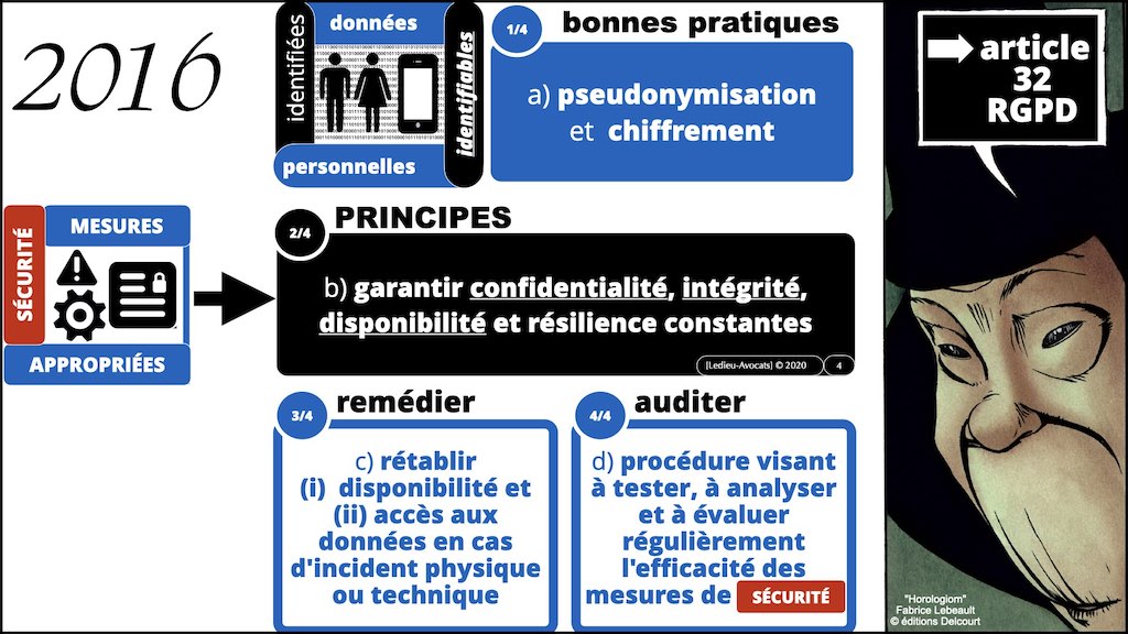 #350 cyber sécurité cyber attaque #21 DEFINITION LEGALE (cyber) sécurité © Ledieu-Avocats technique droit numérique.004