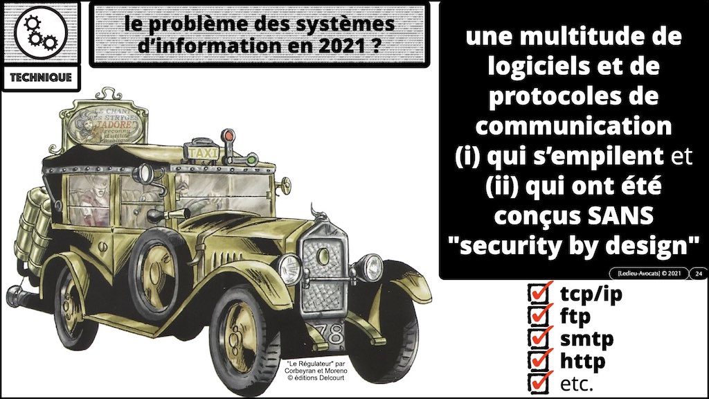 #352-01 cyber-attaques expliquées aux cercles de progrès du Maroc © Ledieu-Avocats technique droit numérique.124