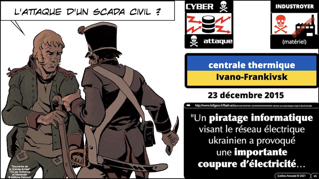 #352-02 cyber-attaques expliquées aux cercles de progrès du Maroc © Ledieu-Avocats technique droit numérique.045
