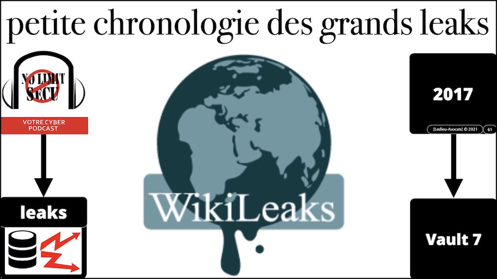 #352-02 cyber-attaques expliquées aux cercles de progrès du Maroc © Ledieu-Avocats technique droit numérique.061