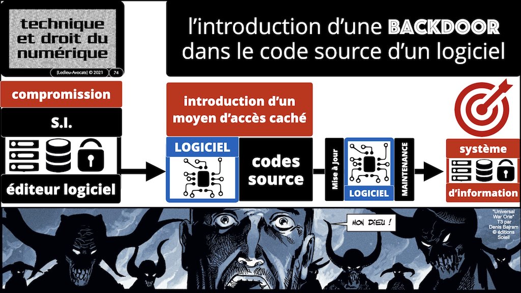 #352-02 cyber-attaques expliquées aux cercles de progrès du Maroc © Ledieu-Avocats technique droit numérique.074