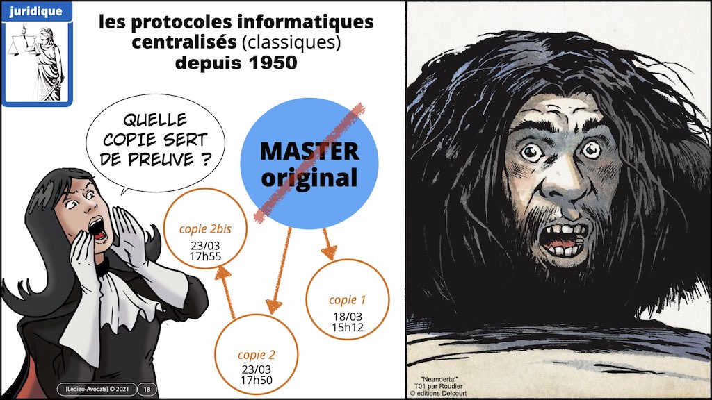 #353-02 blockchain expliquée aux décideurs © ledieu-avocats technique droit numérique.018