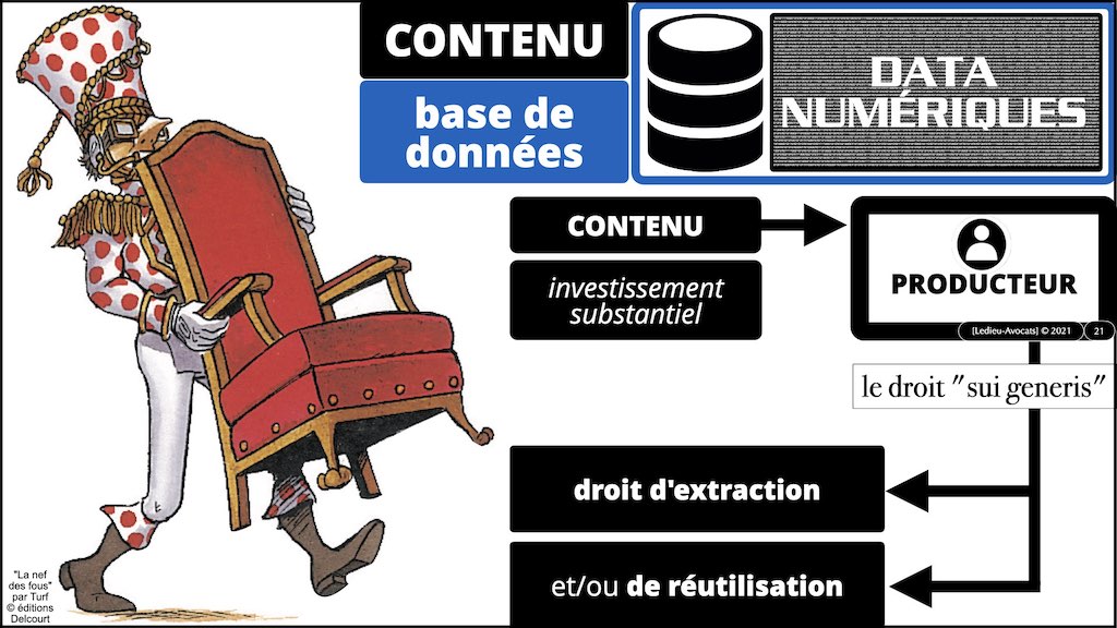 #353-02 blockchain expliquée aux décideurs © ledieu-avocats technique droit numérique.021