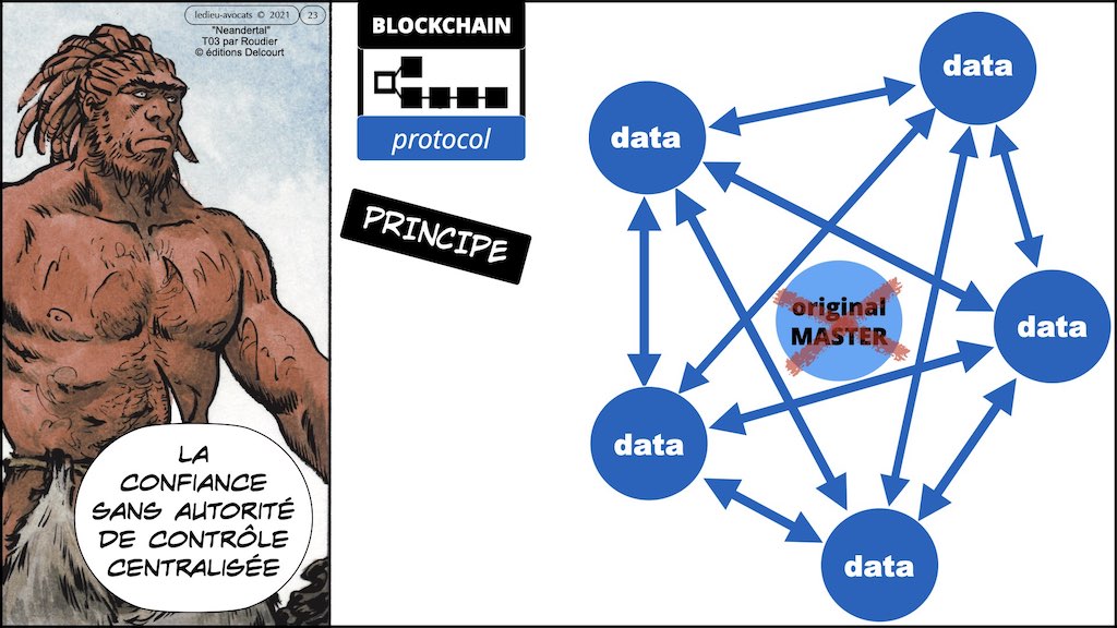 #353-02 blockchain expliquée aux décideurs © ledieu-avocats technique droit numérique.023