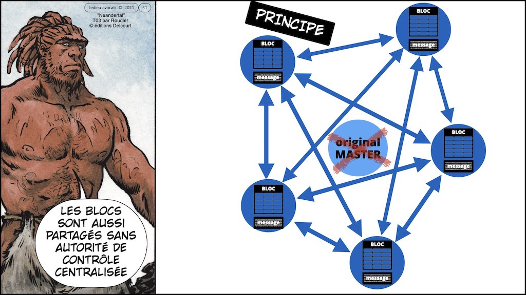 #353-02 blockchain expliquée aux décideurs © ledieu-avocats technique droit numérique.031