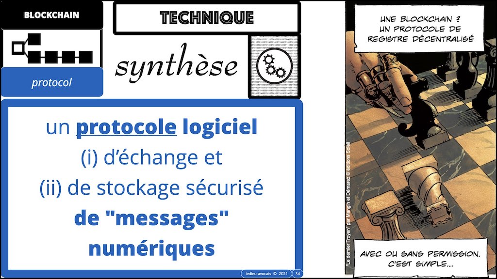 #353-02 blockchain expliquée aux décideurs © ledieu-avocats technique droit numérique.034