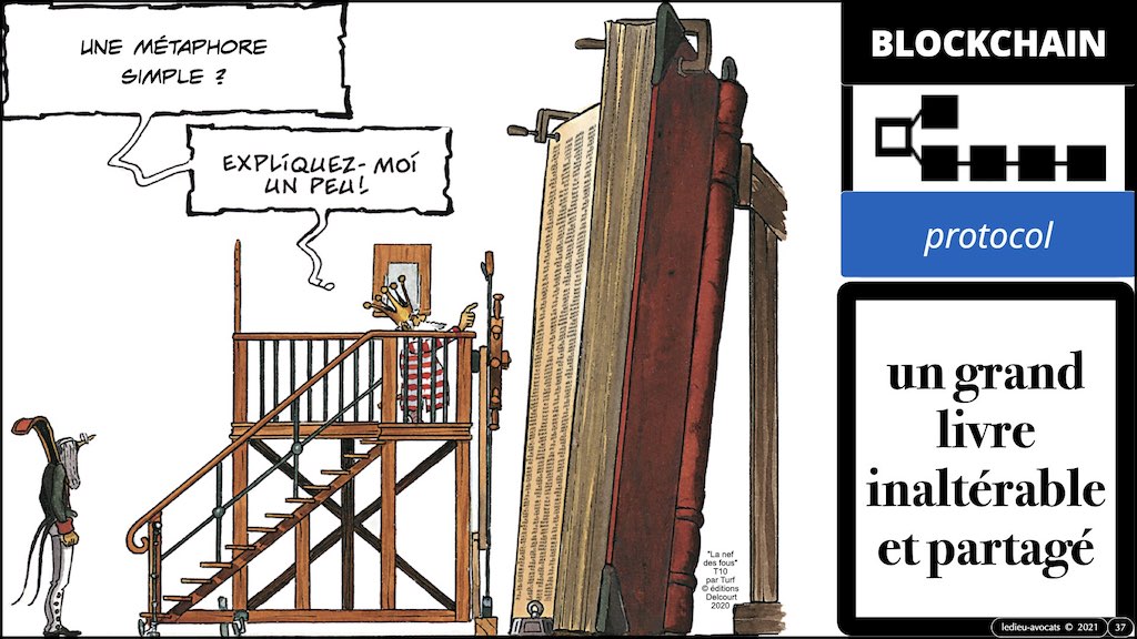 #353-02 blockchain expliquée aux décideurs © ledieu-avocats technique droit numérique.037