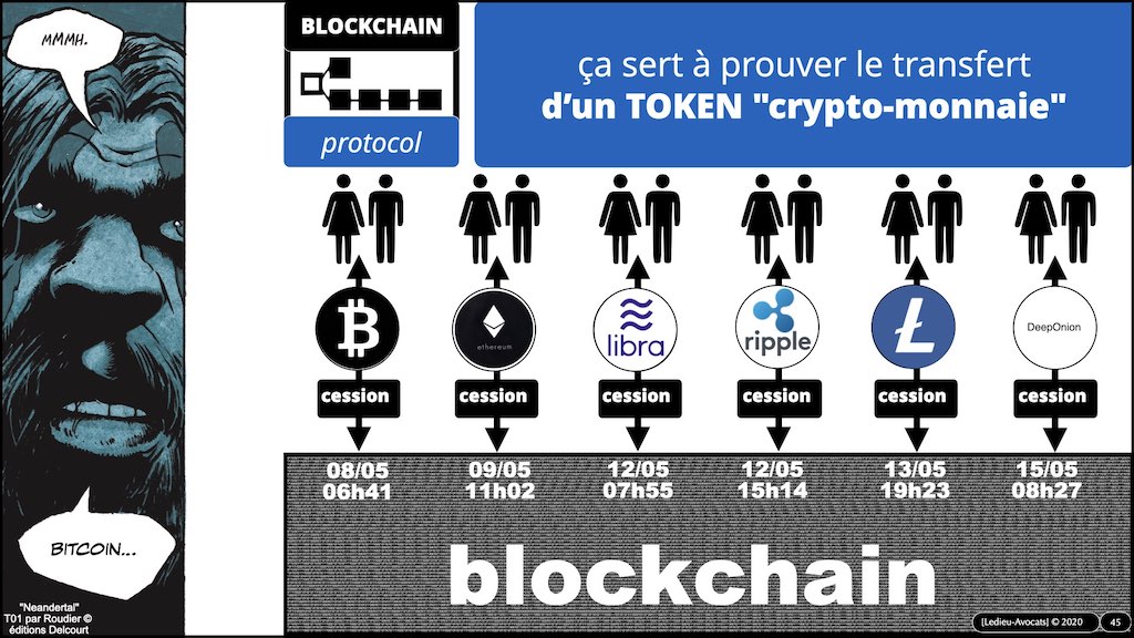 #353-02 blockchain expliquée aux décideurs © ledieu-avocats technique droit numérique.045