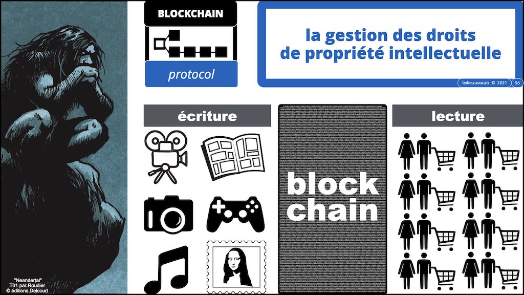 #353-02 blockchain expliquée aux décideurs © ledieu-avocats technique droit numérique.056