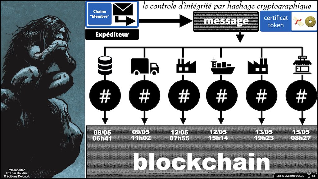 #353-02 blockchain expliquée aux décideurs © ledieu-avocats technique droit numérique.083