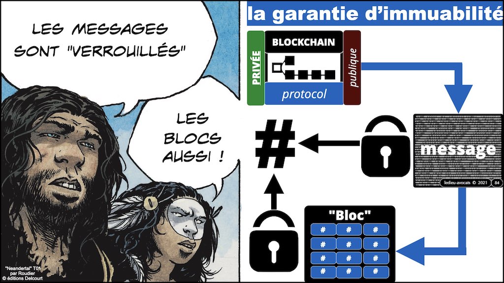 #353-02 blockchain expliquée aux décideurs © ledieu-avocats technique droit numérique.084