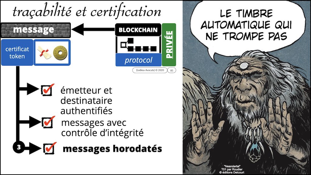 #353-02 blockchain expliquée aux décideurs © ledieu-avocats technique droit numérique.085