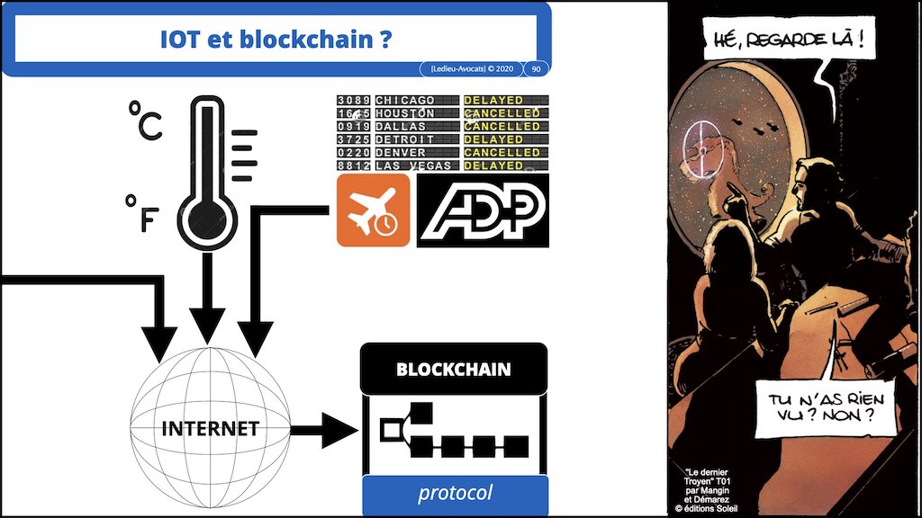 #353-02 blockchain expliquée aux décideurs © ledieu-avocats technique droit numérique.090