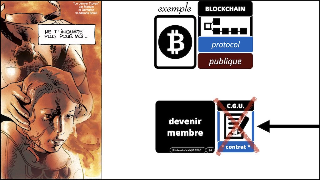 #353-02 blockchain expliquée aux décideurs © ledieu-avocats technique droit numérique.098
