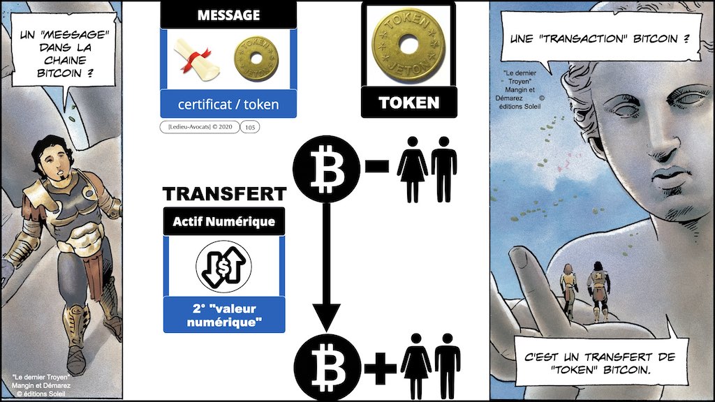 #353-02 blockchain expliquée aux décideurs © ledieu-avocats technique droit numérique.105