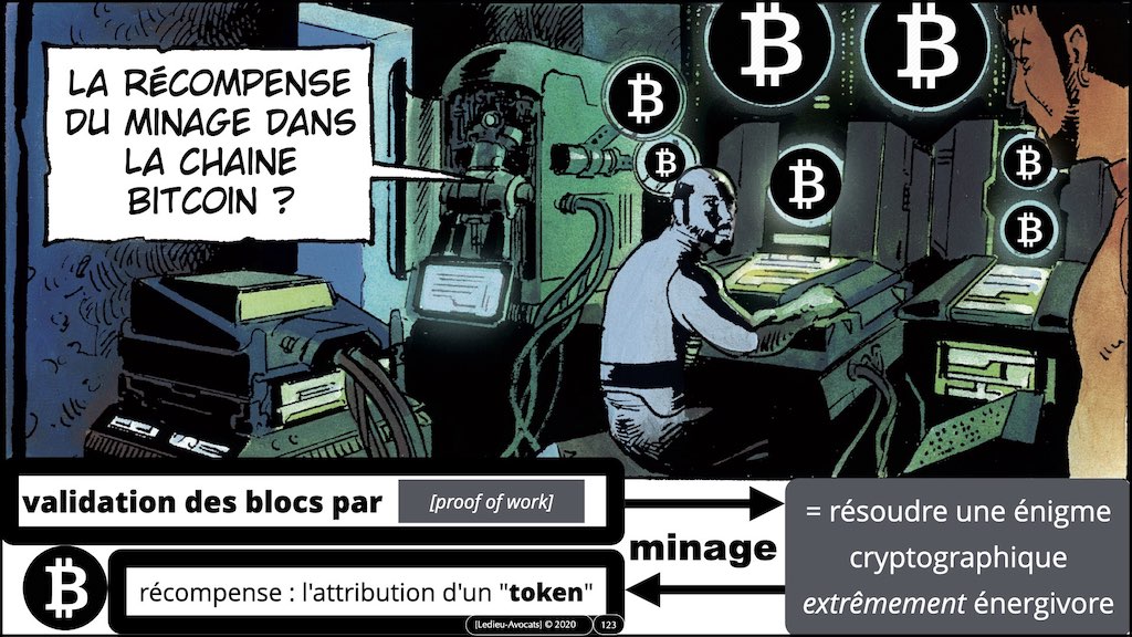 #353-02 blockchain expliquée aux décideurs © ledieu-avocats technique droit numérique.123