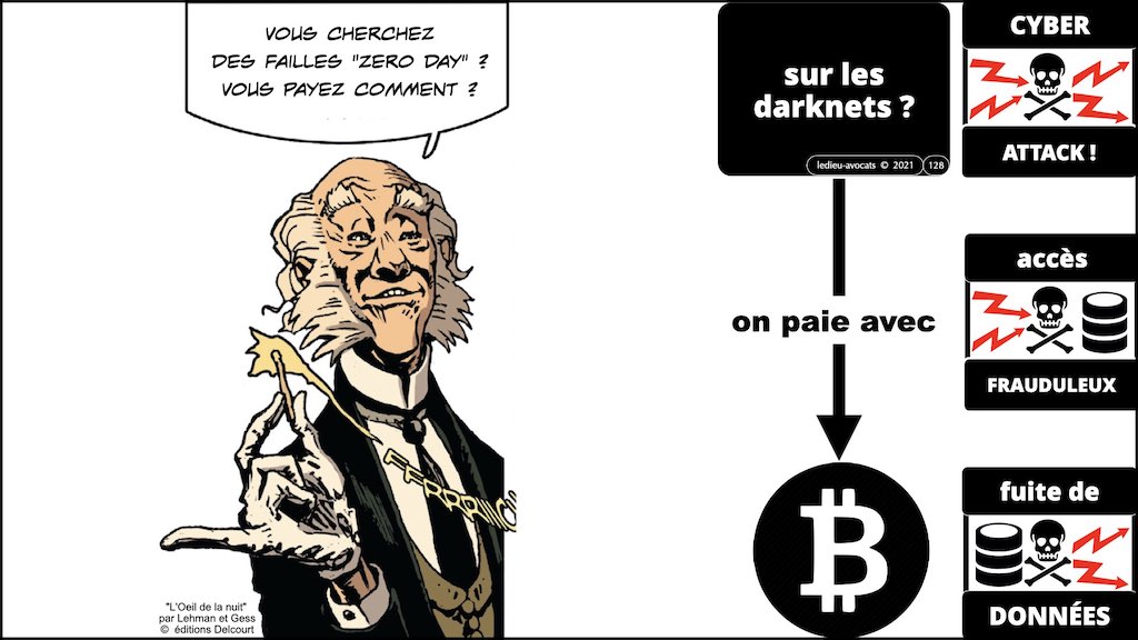 #353-02 blockchain expliquée aux décideurs © ledieu-avocats technique droit numérique.128