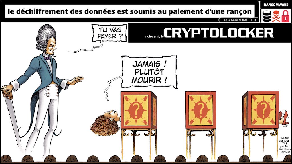 #353 cyber attaque cyber sécurité #25 RANSOMWARE cryptolocker © Ledieu-Avocats technique droit numérique blog BD 27-10-2021.006