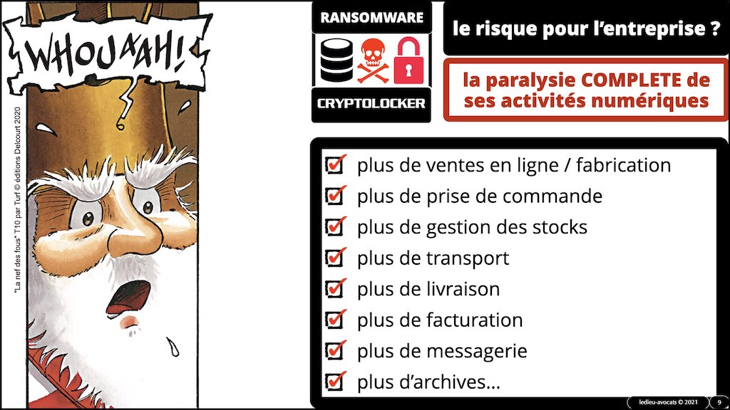 #353 cyber attaque cyber sécurité #25 RANSOMWARE cryptolocker © Ledieu-Avocats technique droit numérique blog BD 27-10-2021.009