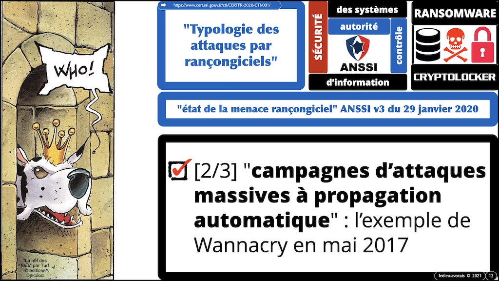 #353 cyber attaque cyber sécurité #25 RANSOMWARE cryptolocker © Ledieu-Avocats technique droit numérique blog BD 27-10-2021.012