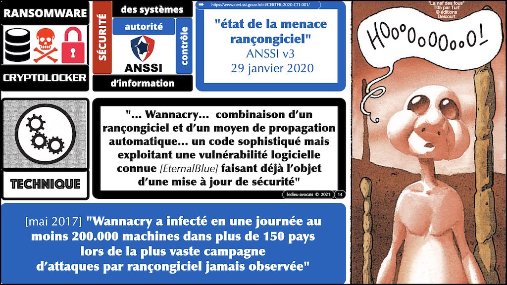 #353 cyber attaque cyber sécurité #25 RANSOMWARE cryptolocker © Ledieu-Avocats technique droit numérique blog BD 27-10-2021.014