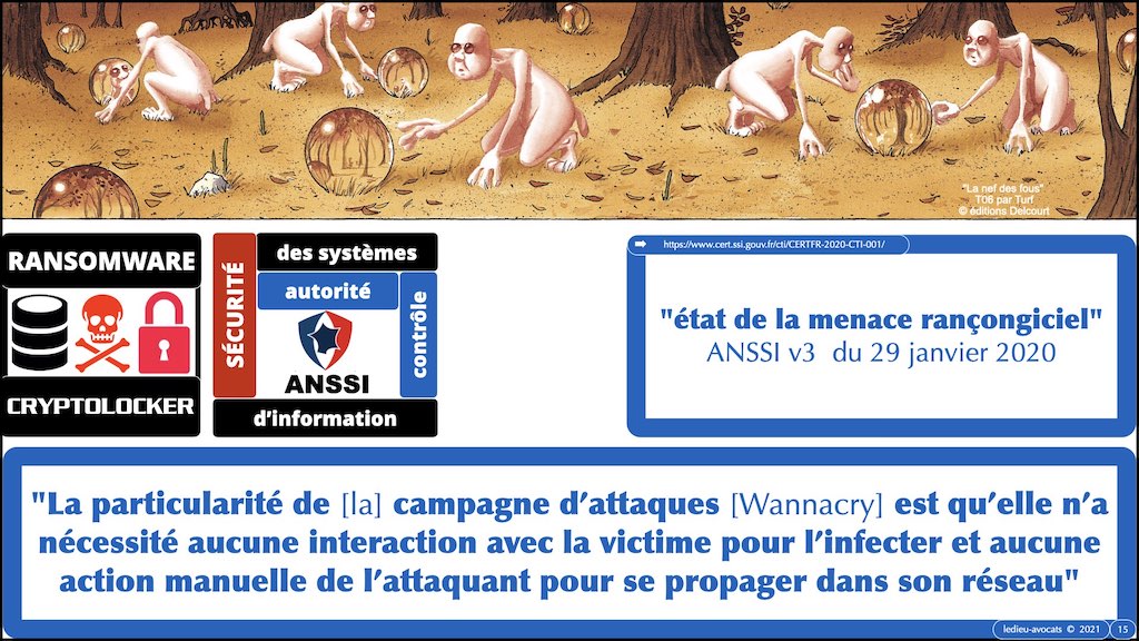 #353 cyber attaque cyber sécurité #25 RANSOMWARE cryptolocker © Ledieu-Avocats technique droit numérique blog BD 27-10-2021.015