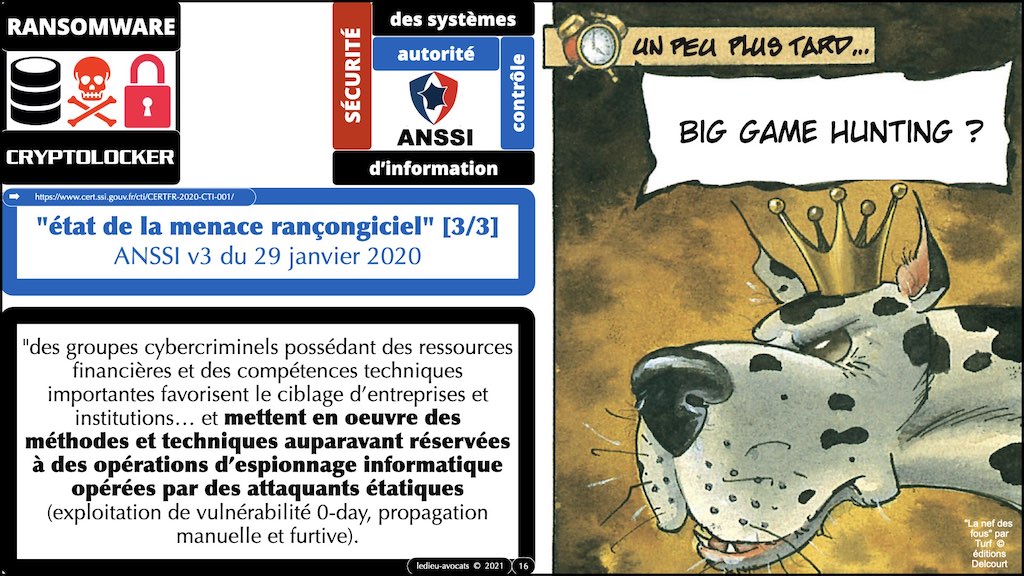 #353 cyber attaque cyber sécurité #25 RANSOMWARE cryptolocker © Ledieu-Avocats technique droit numérique blog BD 27-10-2021.016