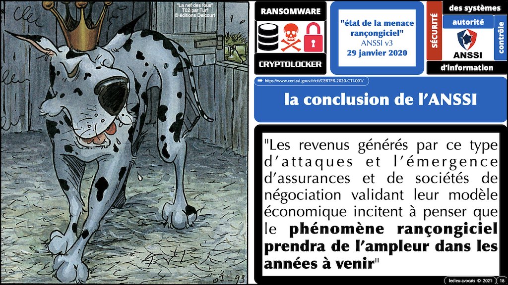 #353 cyber attaque cyber sécurité #25 RANSOMWARE cryptolocker © Ledieu-Avocats technique droit numérique blog BD 27-10-2021.018