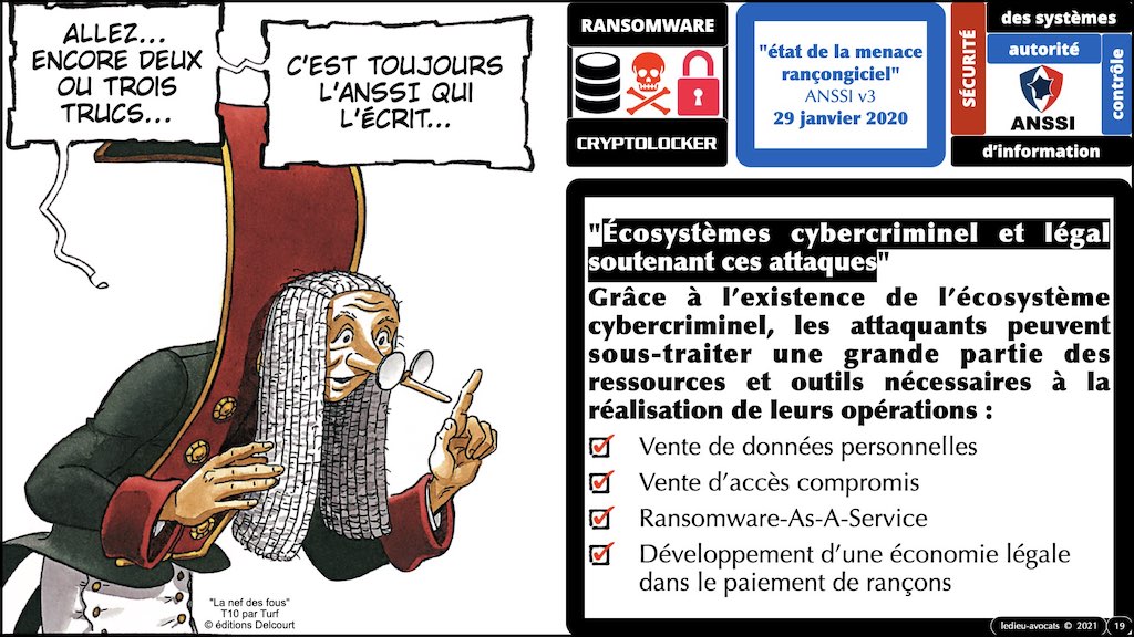 #353 cyber attaque cyber sécurité #25 RANSOMWARE cryptolocker © Ledieu-Avocats technique droit numérique blog BD 27-10-2021.019