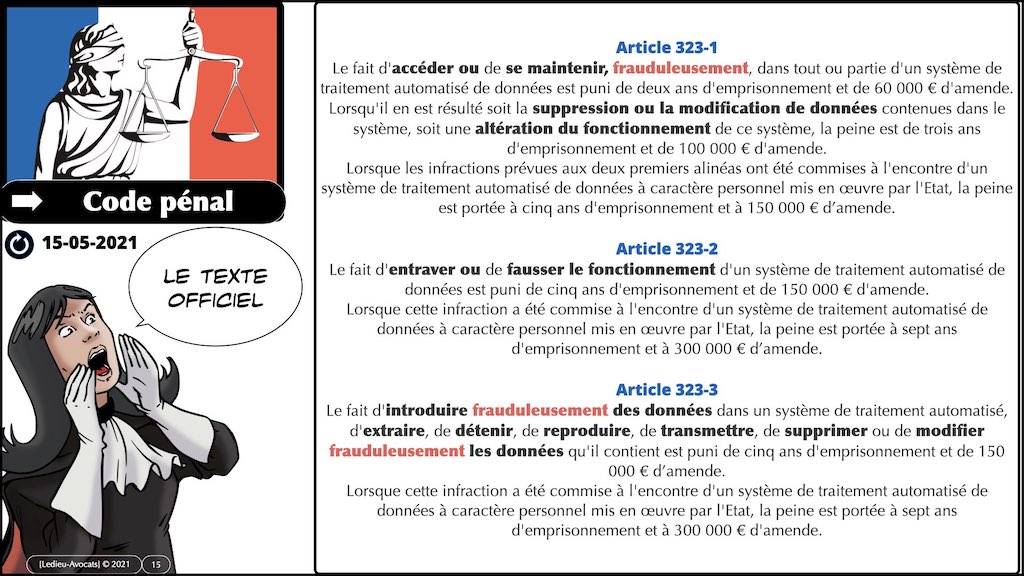 #353 cyber attaque cyber sécurité #26 RESPONSABILITE pénale © Ledieu-Avocats technique droit numérique 07-10-2021.015