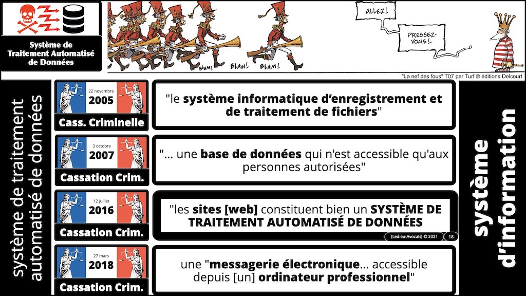 #353 cyber attaque cyber sécurité #26 RESPONSABILITE pénale © Ledieu-Avocats technique droit numérique 07-10-2021.018