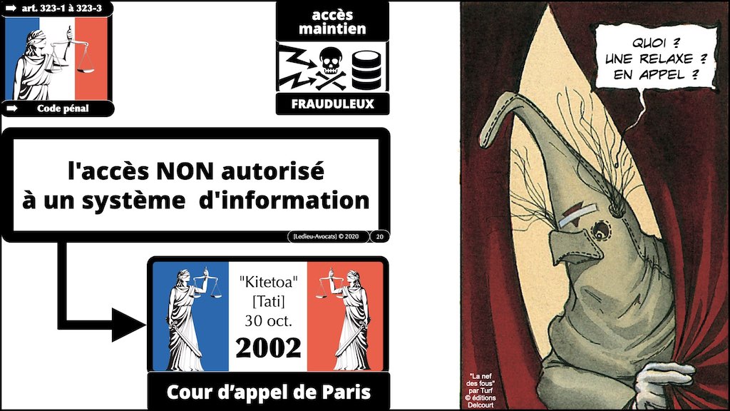 #353 cyber attaque cyber sécurité #26 RESPONSABILITE pénale © Ledieu-Avocats technique droit numérique 07-10-2021.020
