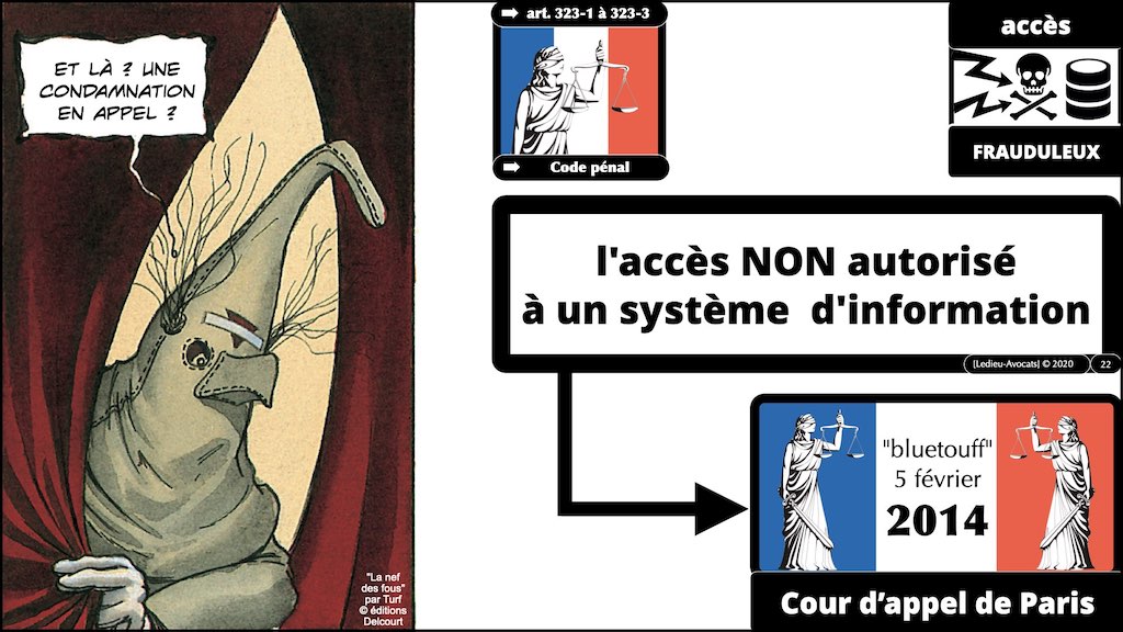 #353 cyber attaque cyber sécurité #26 RESPONSABILITE pénale © Ledieu-Avocats technique droit numérique 07-10-2021.022