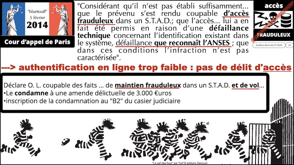 #353 cyber attaque cyber sécurité #26 RESPONSABILITE pénale © Ledieu-Avocats technique droit numérique 07-10-2021.024