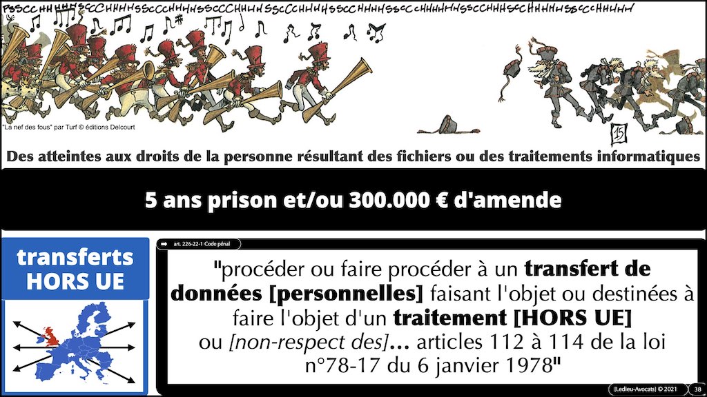 #353 cyber attaque cyber sécurité #26 RESPONSABILITE pénale © Ledieu-Avocats technique droit numérique 07-10-2021.038