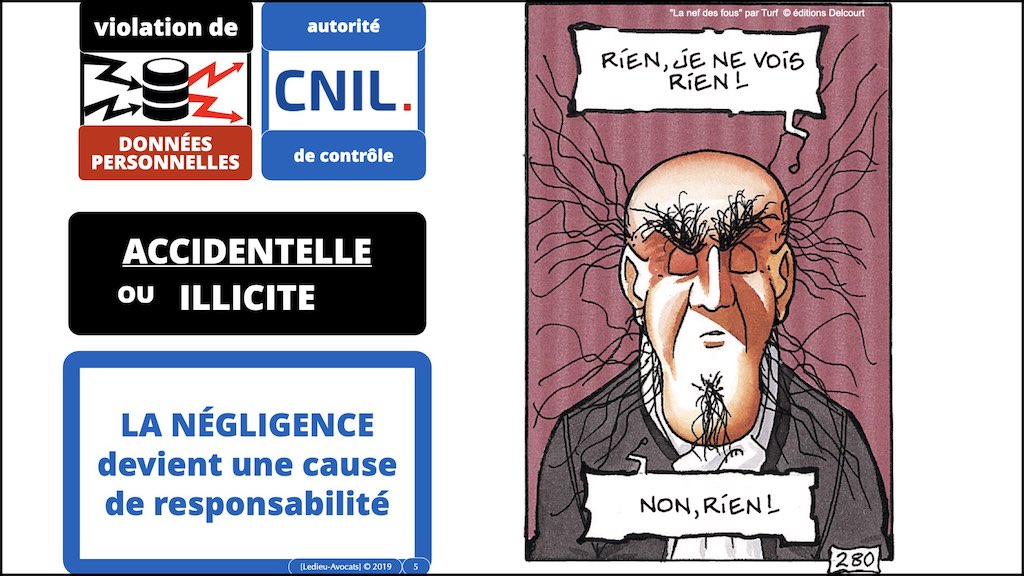 #353 cyber attaque cyber sécurité #27 RESPONSABILITE civile négligence ETAT de l'ART © Ledieu-Avocats technique droit numérique.005