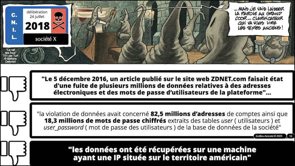#353 cyber attaque cyber sécurité #27 RESPONSABILITE civile négligence ETAT de l'ART © Ledieu-Avocats technique droit numérique.015