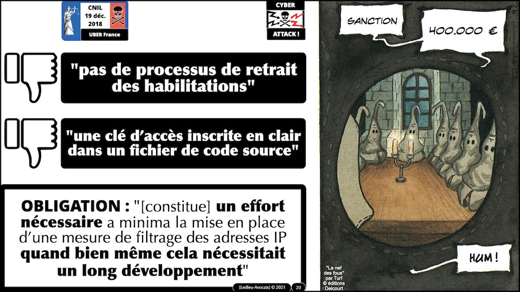 #353 cyber attaque cyber sécurité #27 RESPONSABILITE civile négligence ETAT de l'ART © Ledieu-Avocats technique droit numérique.020