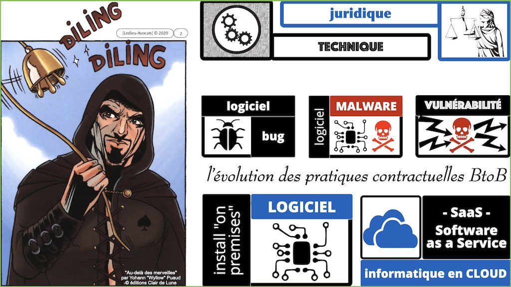 #353 cyber attaque cyber sécurité #28-1 RESPONSABILITE contractuelle © Ledieu-Avocats technique droit numérique.002