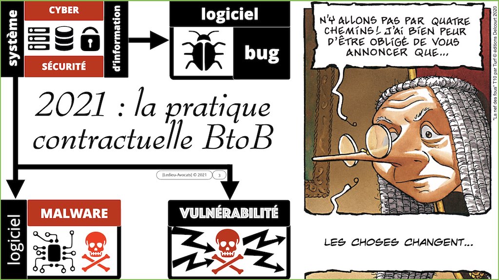 #353 cyber attaque cyber sécurité #28-1 RESPONSABILITE contractuelle © Ledieu-Avocats technique droit numérique.003