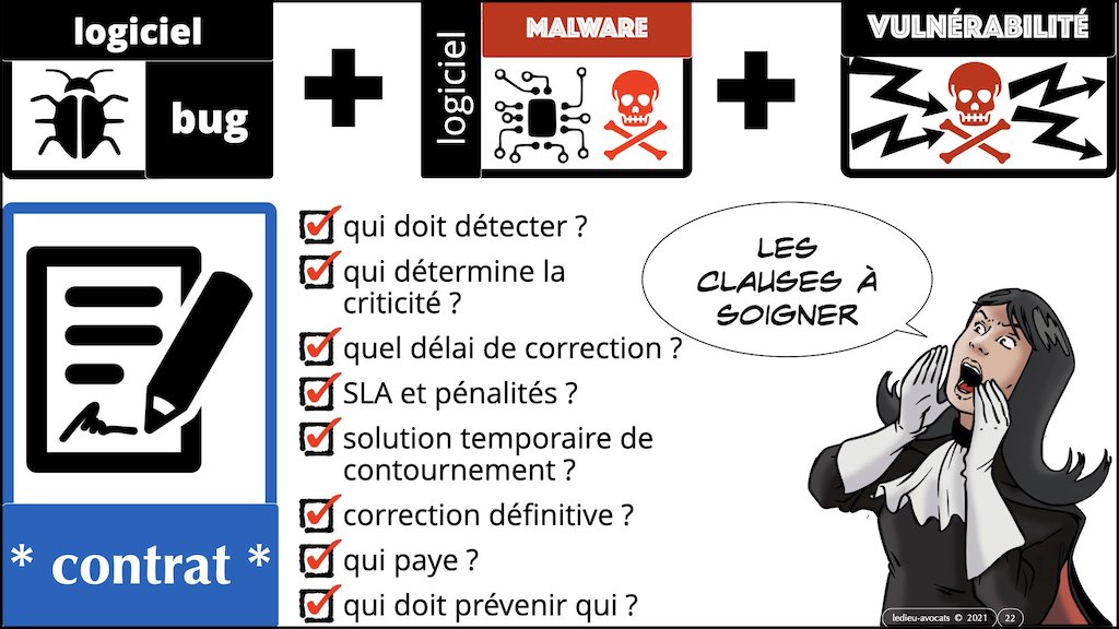 #353 cyber attaque cyber sécurité #28-2 DEFINITION Vulnérabilité © Ledieu-Avocats technique droit numérique 03-10-2021.022