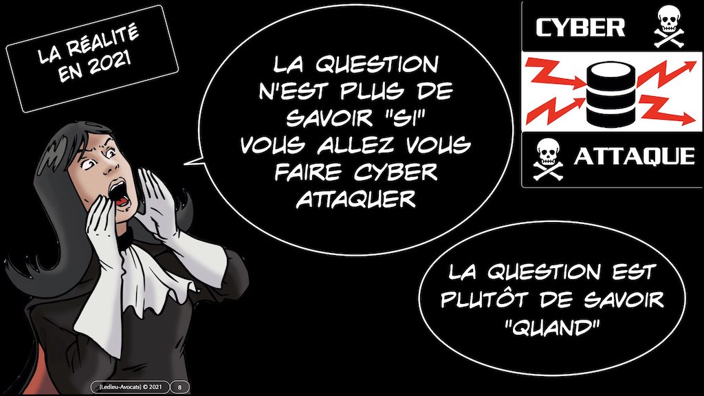 #353 cyber attaque cyber sécurité #30 CONCLUSION M2 PRO © Ledieu-Avocats technique droit numérique.008