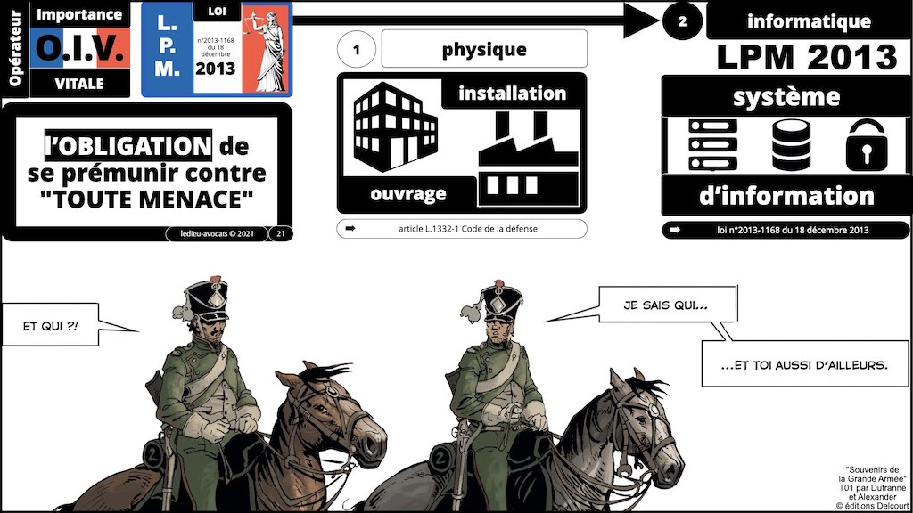 #356 OIV OSE OBLIGATIONS cyber sécurité systeme information + Vincent DESROCHES © Ledieu-Avocats technique droit numérique blog BD 30-10-2021 *16:9*.021