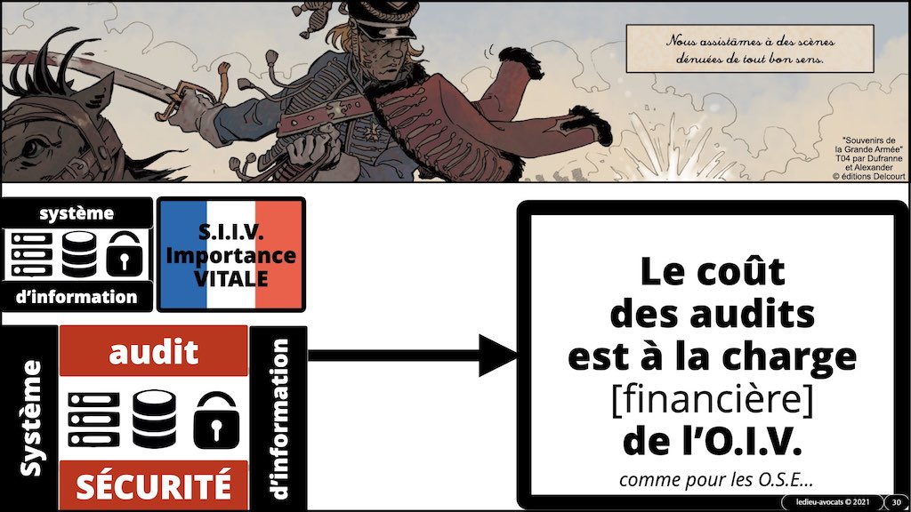 #356 OIV OSE OBLIGATIONS cyber sécurité systeme information + Vincent DESROCHES © Ledieu-Avocats technique droit numérique blog BD 30-10-2021 *16:9*.030