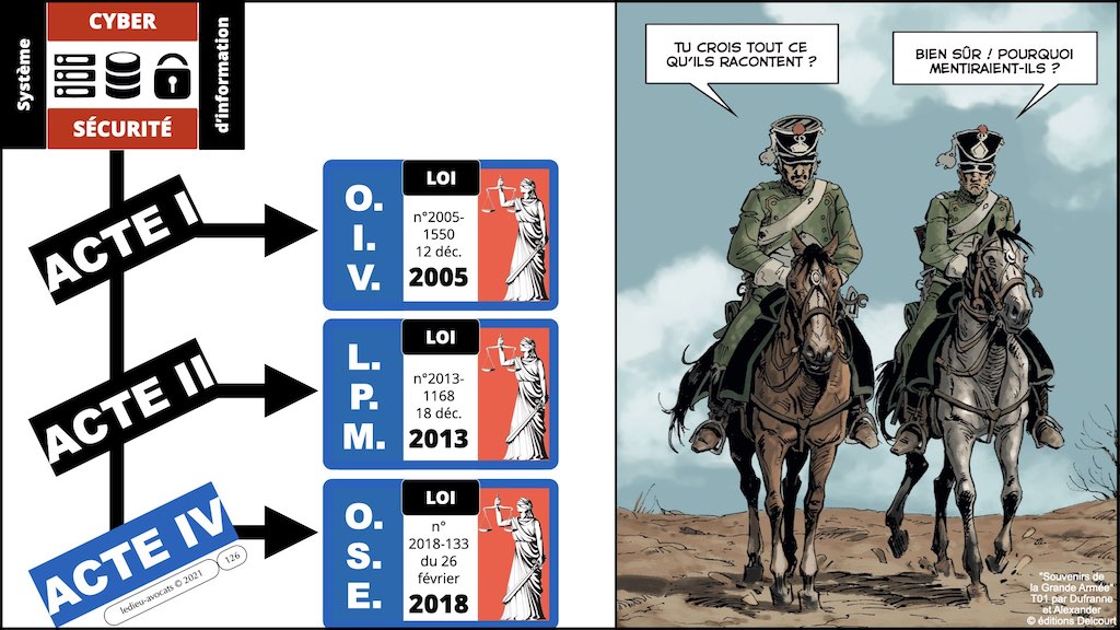 #356 OIV OSE OBLIGATIONS cyber sécurité systeme information + Vincent DESROCHES © Ledieu-Avocats technique droit numérique blog BD 30-10-2021 *16:9*.126