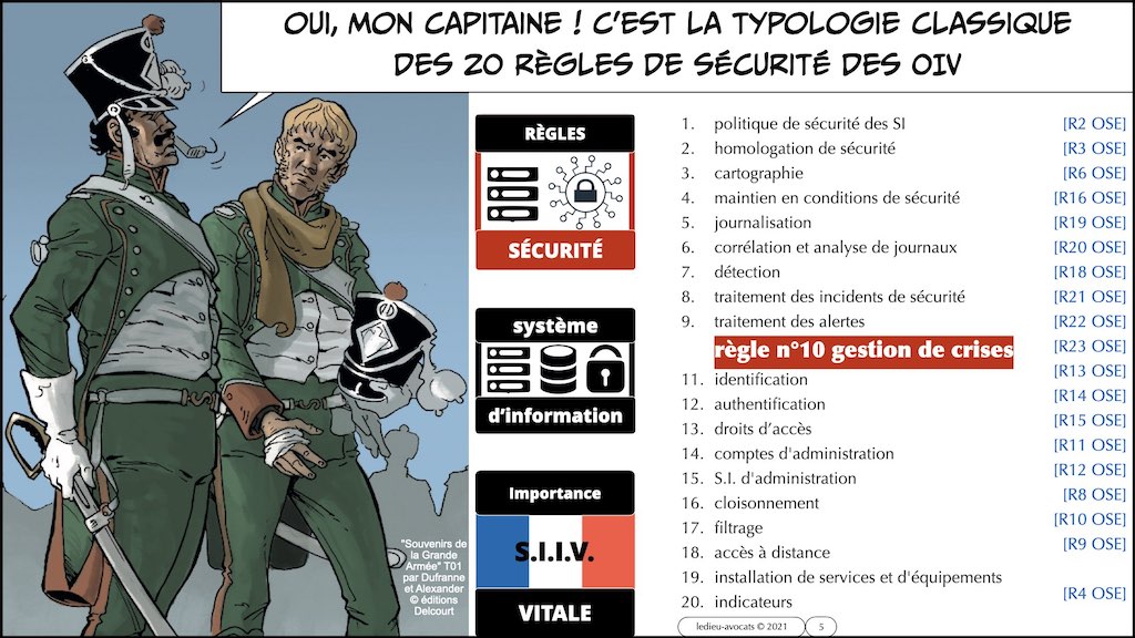 #344 OIV OSE OBLIGATIONS légales de gestion de crise cyber © Ledieu-Avocats technique droit numérique blog BD.005