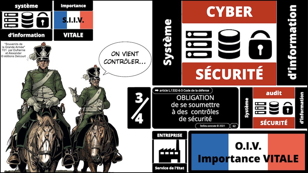 #356 OIV OSE OBLIGATIONS cyber sécurité systeme information + Vincent DESROCHES © Ledieu-Avocats technique droit numérique blog BD 30-10-2021 *16:9*.062