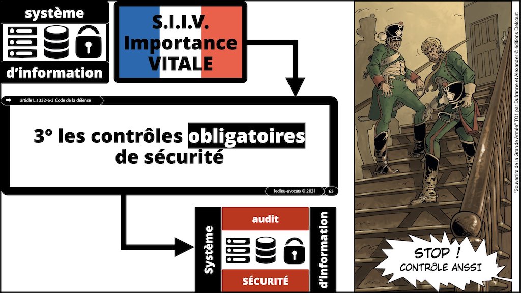 #356 OIV OSE OBLIGATIONS cyber sécurité systeme information + Vincent DESROCHES © Ledieu-Avocats technique droit numérique blog BD 30-10-2021 *16:9*.063