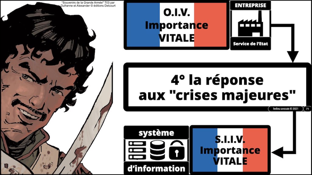 #356 OIV OSE OBLIGATIONS cyber sécurité systeme information + Vincent DESROCHES © Ledieu-Avocats technique droit numérique blog BD 30-10-2021 *16:9*.071